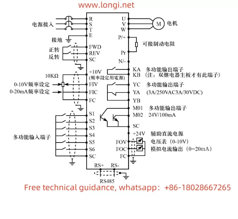 TD300 series standard wiring diagram