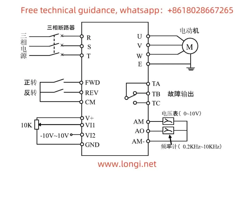 G3-P3 series standard wiring diagram