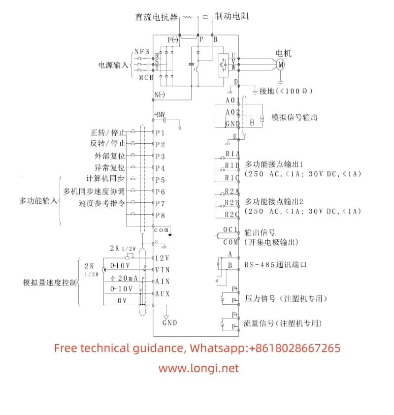 RB5000 standard wiring diagram for Ribo Paint frequency converter